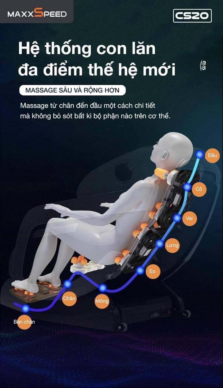 Ghế Massage Toàn Thân Maxxspeed CS20